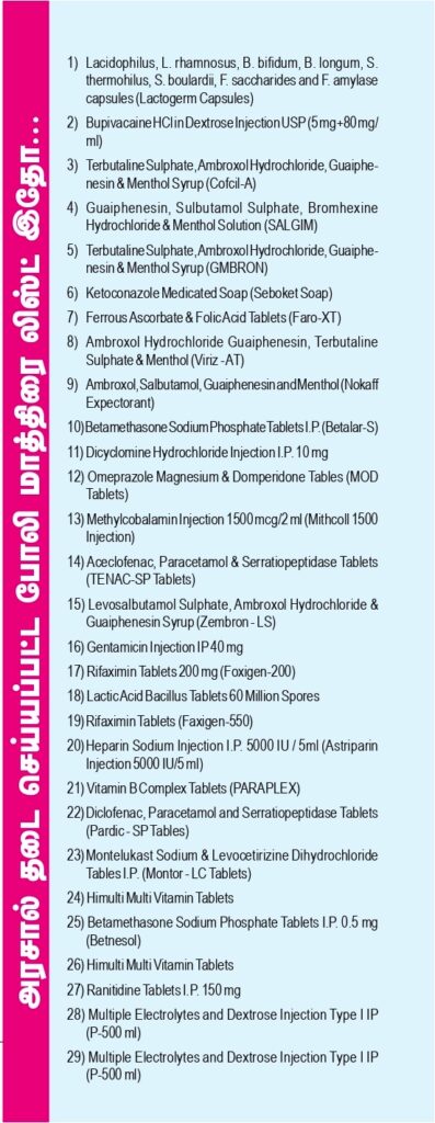 தடைசெய்யப்பட்ட மாத்திரைகள் (2)