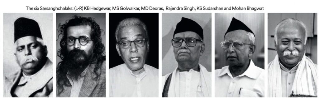 RSS list