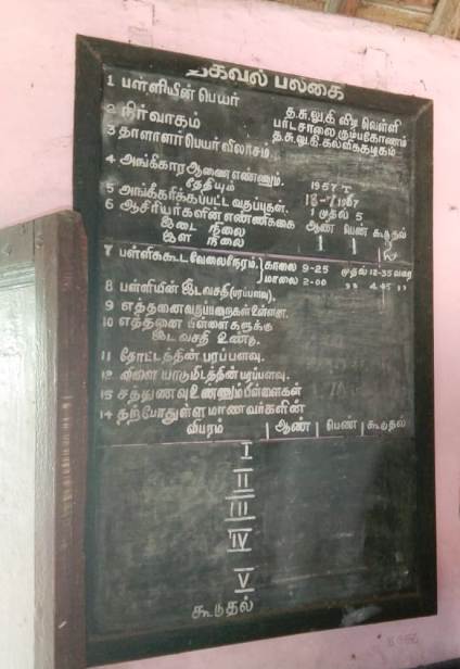 மூடப்பட்ட TELC - விடிவெள்ளி துவக்க பள்ளி