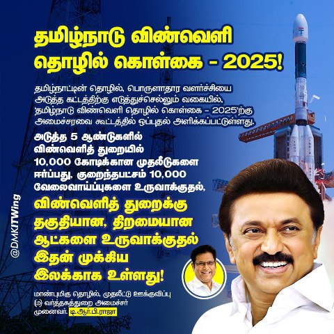 திராவிட மாடல்