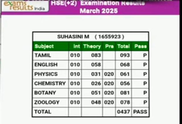 மாணவி சுஹாசினி