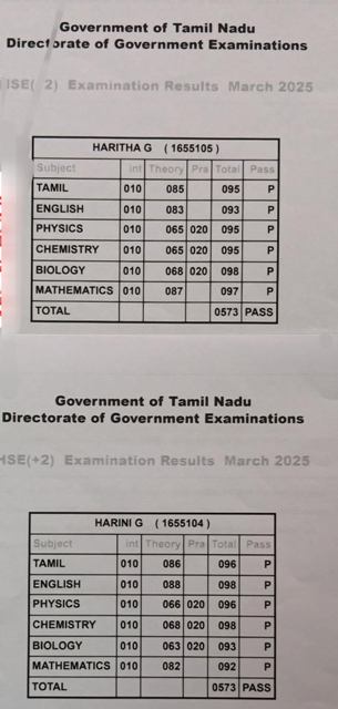 மதிப்பெண்கள் 