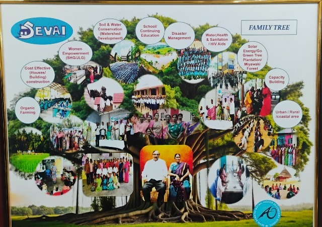 திருச்சியில் சேவை என்னும் ஆலமரம்